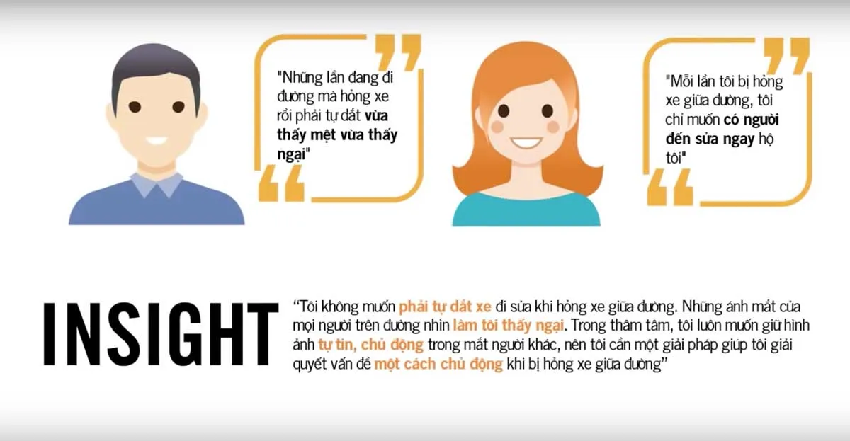 Phân tích đối tượng mục tiêu là chìa khóa để tạo nội dung phù hợp