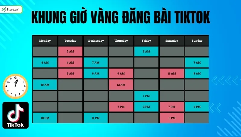 Kế hoạch nội dung đa dạng giúp thu hút nhiều lượt like hơn
