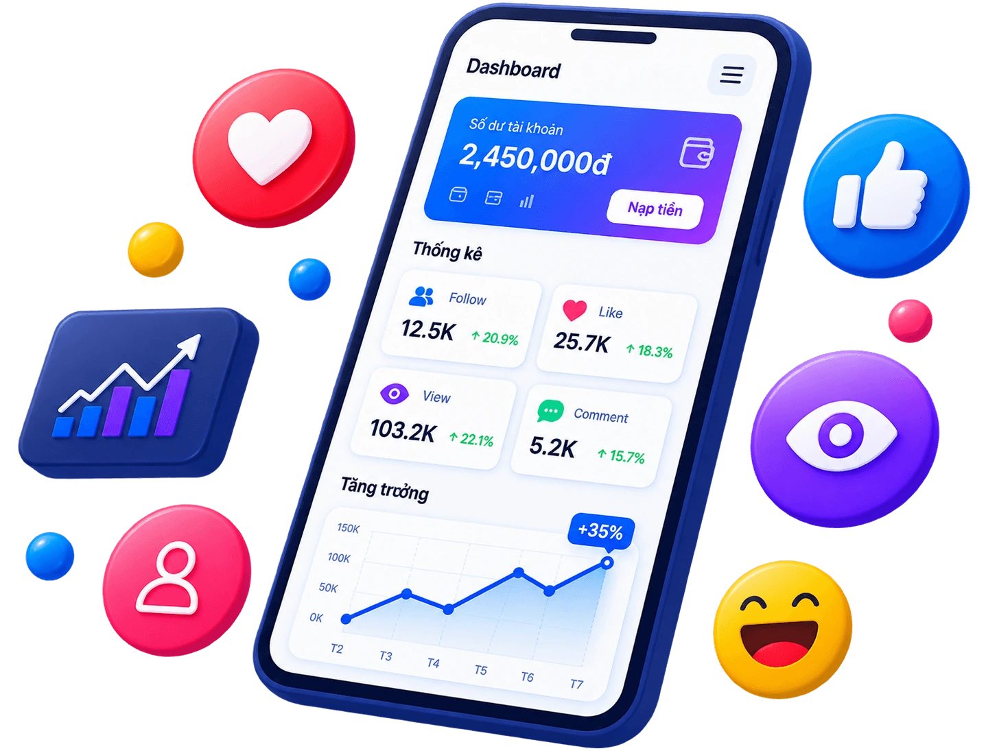 Buff Follow 360 - Buff follow, tăng like, sub, view uy tín, giá rẻ
